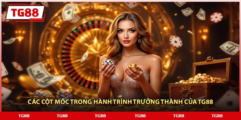 Các cột mốc trong hành trình trưởng thành của TG88